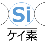 ケイ素化合物を図式化して説明したもの