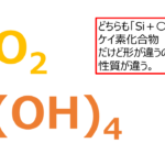 二酸化ケイ素とオルトケイ酸の化学式